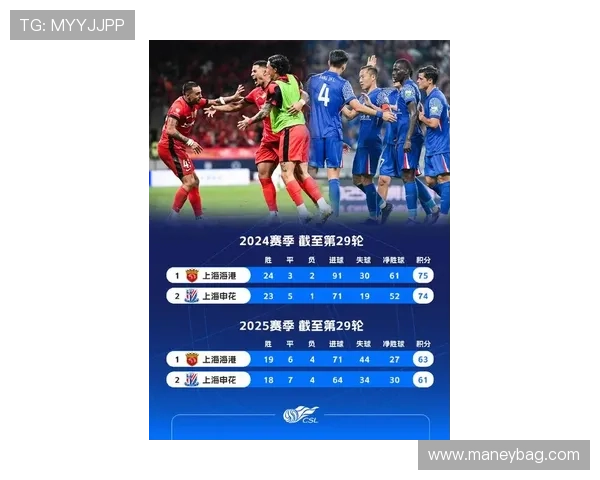 新赛季焦点对决引爆联赛激情多队争冠格局迎来关键变数升级时刻