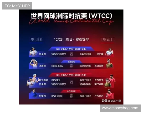 网球赛季高潮来临 多项世界级赛事预告揭晓明星选手争霸战